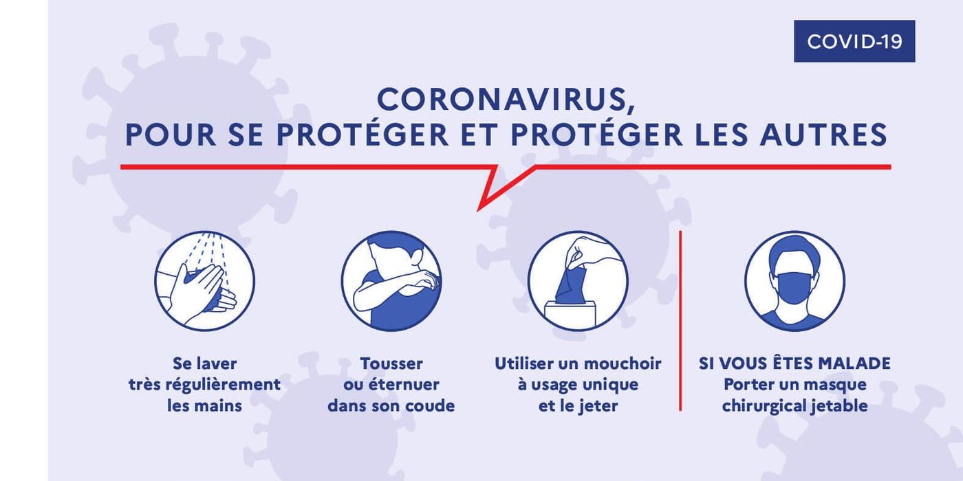 Covid19-Gestes barrière