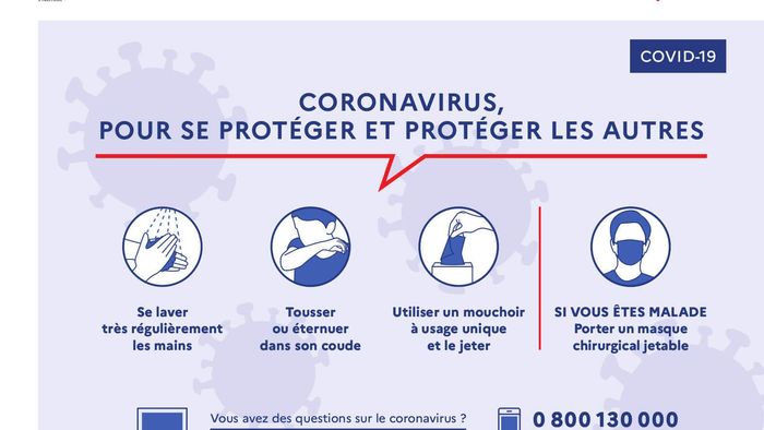 Covid19-Gestes barrière